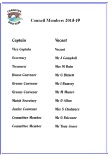 Council Members 2018-19.pdf